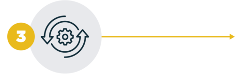 Assess entry requirements