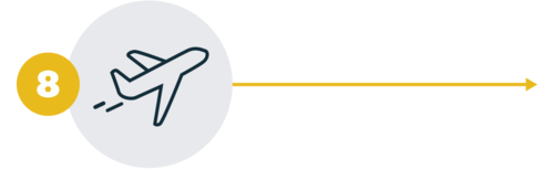 Get ready to travel to destination